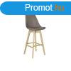 Hokedli DKD Home Decor 48,5 x 55 x 109 cm Szrke Bkk MOST 8