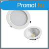 SMD LED panel mennyezeti lmpa ? energiatakarkos bepthet