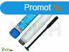 Giants Fishing Pva Hl + Tlt System Micromesh 25Mm/8M