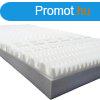 VitaRoll Slim Ortopd Matrac 7zns White rteggel 180x200cm
