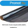 Beltst cskkent, ntapads hvd flia 53443