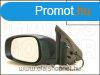 Suzuki Swift 2005- Kls tkr bal, el. llith.,fth., fny