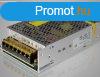 MasterLED 120 W-os beltri tpegysg  10 Amper  12V DC