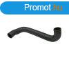 Httml als Landini 3550411M2