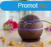Mini aroma diffzor, prst (InnovaGoods)