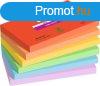 ntapad jegyzettmb, 76x127 mm, 6x90 lap, 3M POSTIT "S