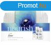 Dove Testpol ajndkkszlet kozmetikai tskval Nourish