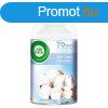Lgfrisst spray utntlt 250 ml AirWick Freshmatic Soft C