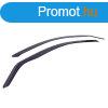 Lgterel BMW X6 2014-2019 (ell)|Heko