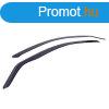 Lgterel Kia Sorento 2002-2009 (ell)|Heko