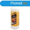 Prevent Prelix Wash & Wax Autsampon ? 1L