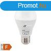 LED fnyforrs