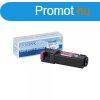 Dell 1320 toner magenta ORINK