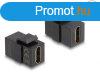 DeLock Keystone Module HDMI female to HDMI female Black