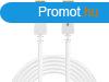 Sandberg DisplayPort 1.4 8K60Hz 2m White