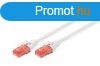 Digitus CAT6 U-UTP Patch Cable 0,5m White