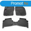mretpontos gumisznyeg Ford C-Max 2003-2010 (ovlis rgzt