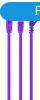 Gembird CAT6A S-FTP Patch Cable 2m Purple