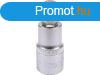 YATO Bithegy dugfejjel imbusz 10 1/2 col CrV YATO YT-04385