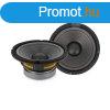 Carguard Hangszr - HSP 002 - 6,5 / 160 mm ? 90 / 160 W