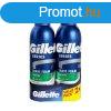 Gillette Nyugtat borotvahab ajndkszett 2 x 200 ml