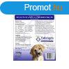 Gastroferm Pet multivitamin s probiotikum kutyknak 100g