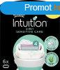 Wilkinson Sword Cserefej Intuition Sensitive Care 6 db