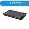 MikroTik RB5009UG+S+IN 1x2.5GbE LAN 7xGbE LAN 1xSFP+ port Sm