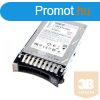 ThinkSystem 2.5 1.2TB 10K SAS 12Gb Hot Swap 512n HDD"