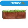 Blumfeldt Rust Grow, magasgys, kerti magasgys, horganyzo