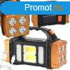 Solar led lmpa