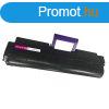Premium Ricoh SPC352 Magenta Utngyrtott Toner 9.000 oldal 