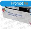 Utngyrtott OKI C532/C542 High Toner Yellow 6.000 oldal kap