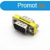 PremiumCord Redukce 9M-9M - rvid kialakts