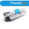 Premium Oki C301 C321 Black Utngyrtott Toner 2.200 oldal k