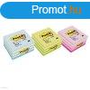 Post-it ntapads jegyzettmb, 2028B 76x76 mm 450 lap paszte
