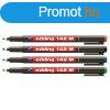 Alkoholos marker 0,6mm, 141F OHP Edding zld