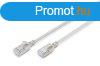Digitus CAT6A F-FTP Patch Cable 1,5m Grey