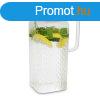 Klarstein Livenza, vizeskancs, 1,9 L, boroszilikt veg, ro
