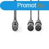 Nedis COTH15020GY15 flprofi XLR audio kbel, XLR 3p aljzat 