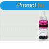 EPSON -hoz T6733 ? magenta utngyrtott tinta (T6743)(~6500 