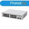 MikroTik CSS318-16G-2S+IN 16xGbE LAN 2xSFP+ port Cloud Smart