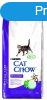 Cat Chow Adult Hairball 15kg (szrlabda kpzds megelzsr