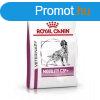 Royal Canin Mobility C2P+ Canine 2 kg