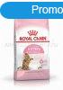 Royal Canin Feline Kitten Sterilised 2 kg