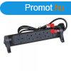 Legrand Elosztsor Premium 4x2P+F forgathat, 1,5 m vezetkk