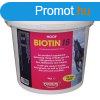 Biotin ? 15 mg / adag biotin tartalommal 2 kg vdr lovaknak