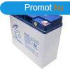Ritar RT12220EV ciklikus lomzsels akkumultor 12 V/22 Ah