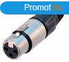 NEUTRIK XLR alj leng 3 p