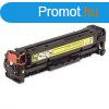 HP CE412A utngyrtott toner, srga (No.305A)